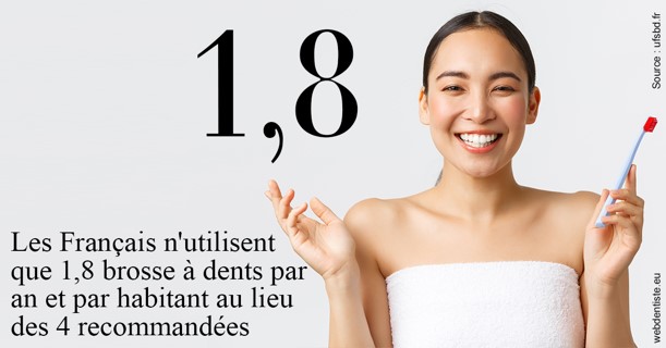 https://selarl-klejman.chirurgiens-dentistes.fr/Français brosses