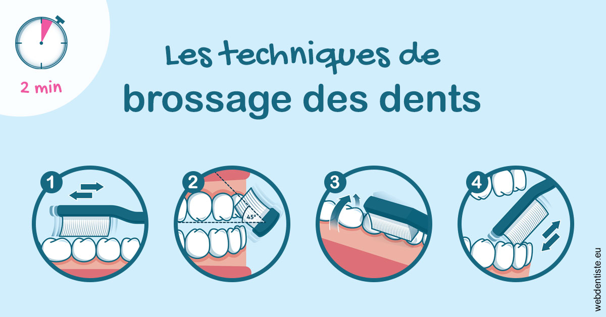https://selarl-klejman.chirurgiens-dentistes.fr/Les techniques de brossage des dents 1