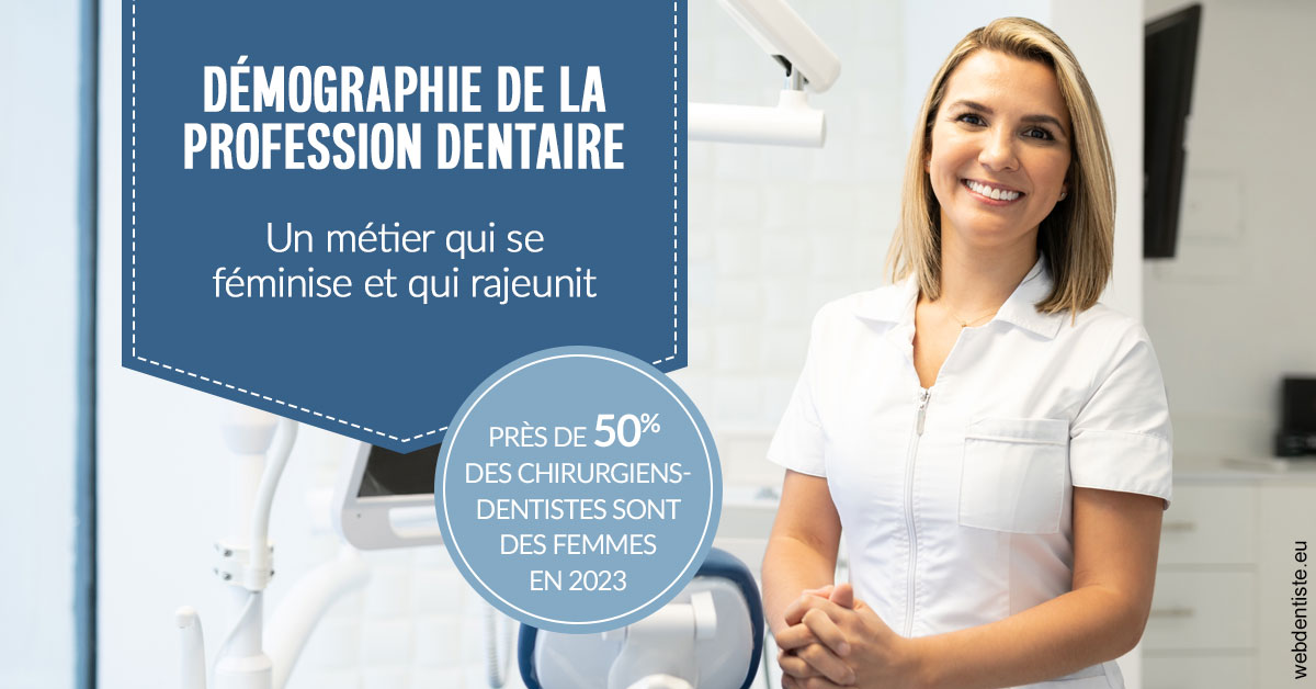 https://selarl-klejman.chirurgiens-dentistes.fr/Démographie de la profession dentaire 1