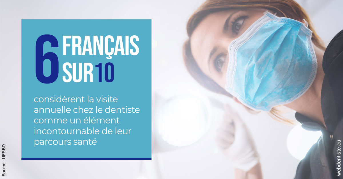 https://selarl-klejman.chirurgiens-dentistes.fr/Visite annuelle 2
